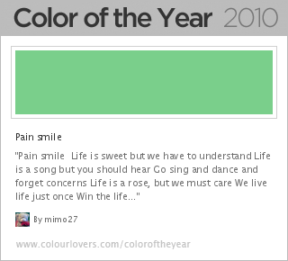 Pain smile