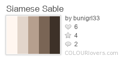 Siamese Sable