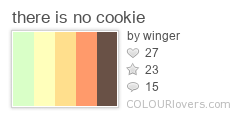 there is no cookie