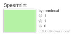 Spearmint