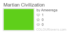 Martian_Civilization