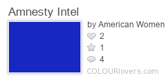 Amnesty_Intel