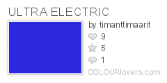 ULTRA ELECTRIC, 2C28DF