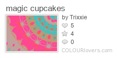 magic_cupcakes