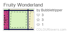 Fruity_Wonderland