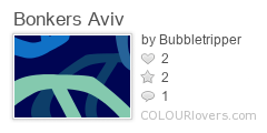 Bonkers_Aviv
