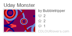 Uday_Monster