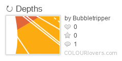 ↻_Depths