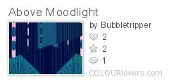 Above_Moodlight