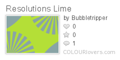 Resolutions_Lime