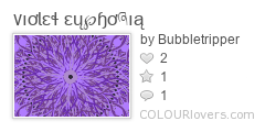 ۷ıơƖɛɬ_ɛų℘ɧơཞıą