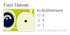 Fast_Navee