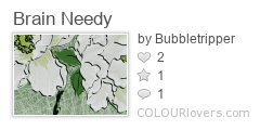 Brain_Needy