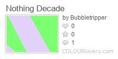 Nothing_Decade
