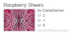 Raspberry_Sheers