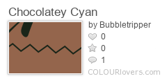 Chocolatey_Cyan