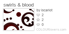 swirls_blood