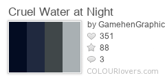 Cruel_Water_at_Night
