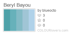 Beryl_Bayou
