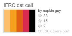 IFRC_cat_call