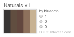 Naturals_v1