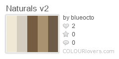 Naturals_v2