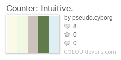 Counter:_Intuitive.