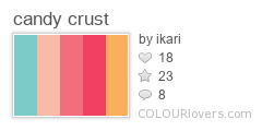 candy_crust
