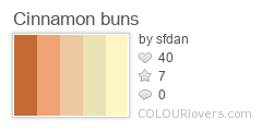 Cinnamon_buns