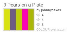 3_Pears_on_a_Plate