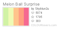 Melon_Ball_Surprise