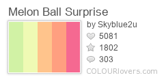 Melon_Ball_Surprise