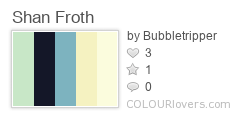 Shan_Froth
