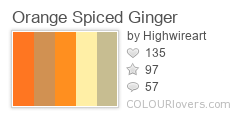 Orange_Spiced_Ginger