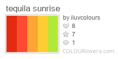 tequila_sunrise