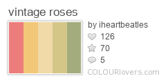 vintage_roses