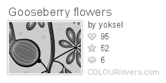 Gooseberry_flowers