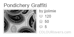 Pondichery_Graffiti