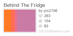Behind_The_Fridge