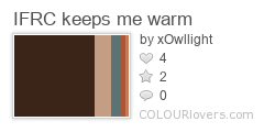 IFRC_keeps_me_warm