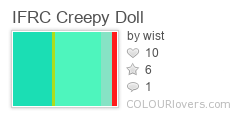 IFRC_Creepy_Doll
