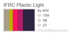 IFRC_Plastic_Light