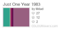 Just_One_Year_1983