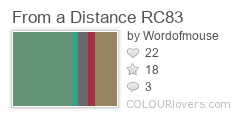 From_a_Distance_RC83