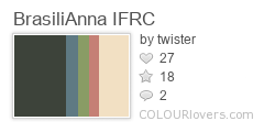 BrasiliAnna_IFRC