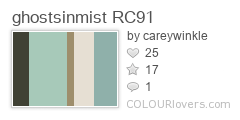 ghostsinmist_RC91