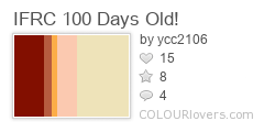 IFRC_100_Days_Old!
