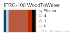 IFRC-100_WoodToWater