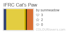 IFRC_Cats_Paw