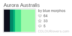1603922_Aurora_Australis.png
